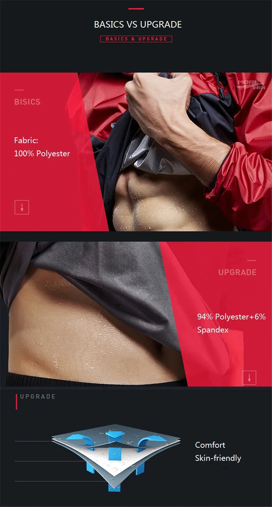 Men’s Performance Sweat Jacket
