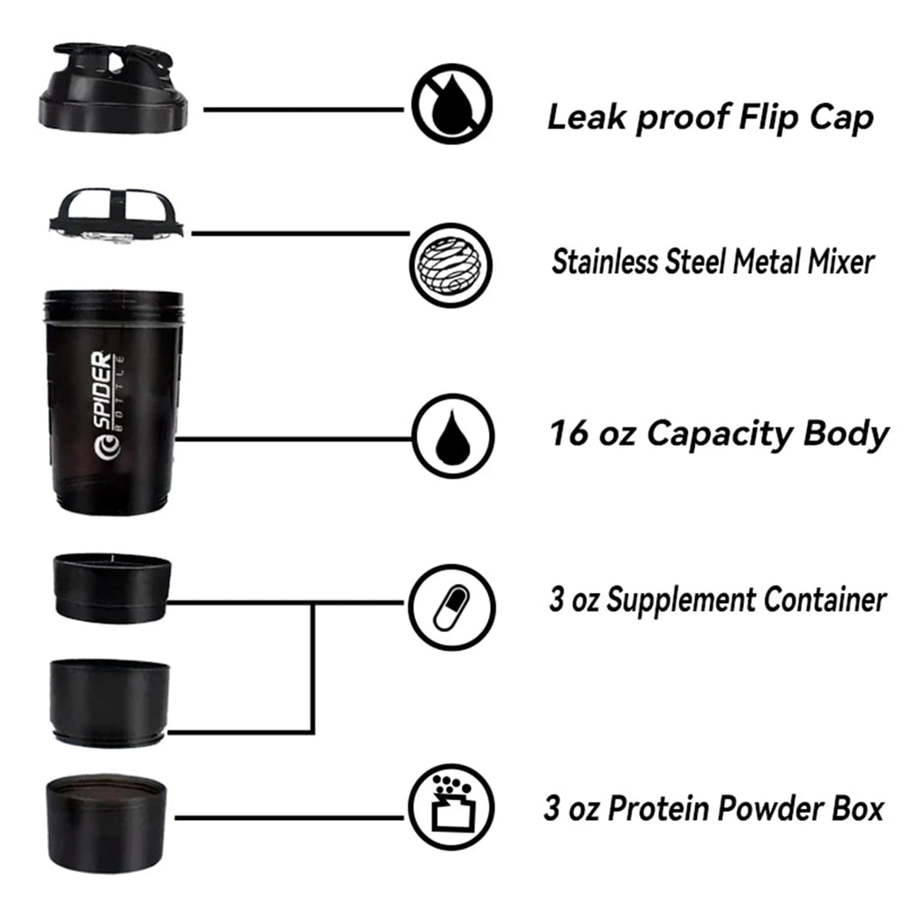 1pc Protein Shaker Bottle Portable 16oz Powder Shake Cup 3 Layers Shaker Protein Bottle with 3oz twist-off cups & pill tray