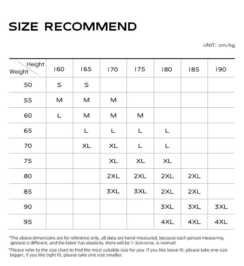 ROCKBROS Lightweight Cycling Jackets Windproof Bike Windbreaker Reflective Breathable Running Jacket Men's Coat With YKK Zipper