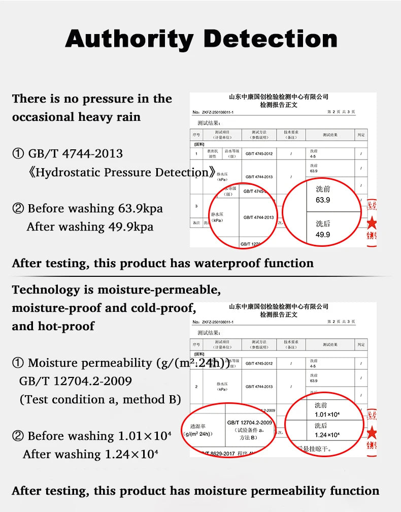 EUMERGX Unisex Waterproof Windbreaker Jacket - Single-Layer Raincoat for Hiking, Camping - Certified Moderate Rain Protection