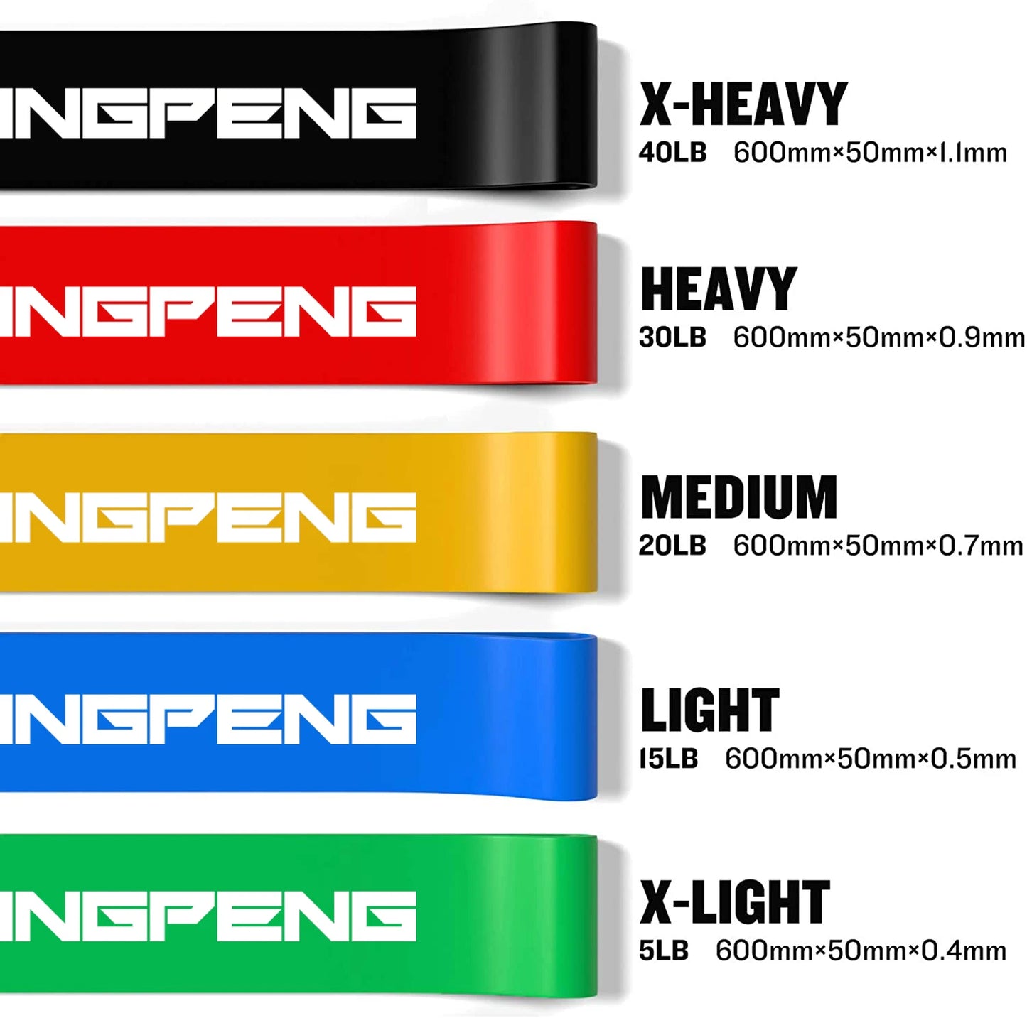 Unlock Your Fitness Potential With Resistance Bands: Strength Training, Body Building, Working Out, Stretching, Home Gym & More