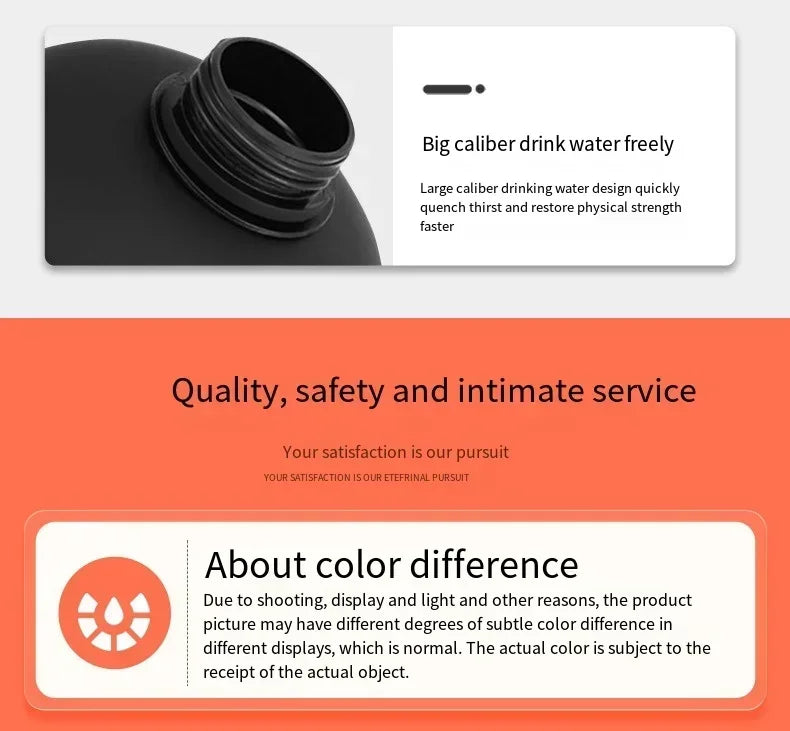 MegaHydro 2.2L Sports Bottle