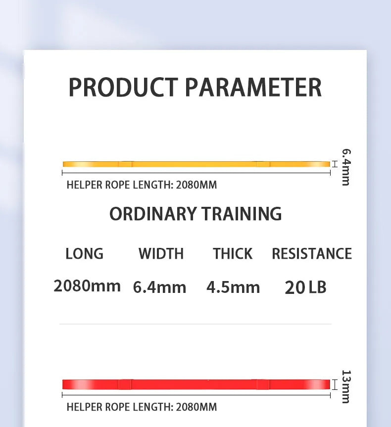 Unlock Your Fitness Potential With Resistance Bands: Strength Training, Body Building, Working Out, Stretching, Home Gym & More