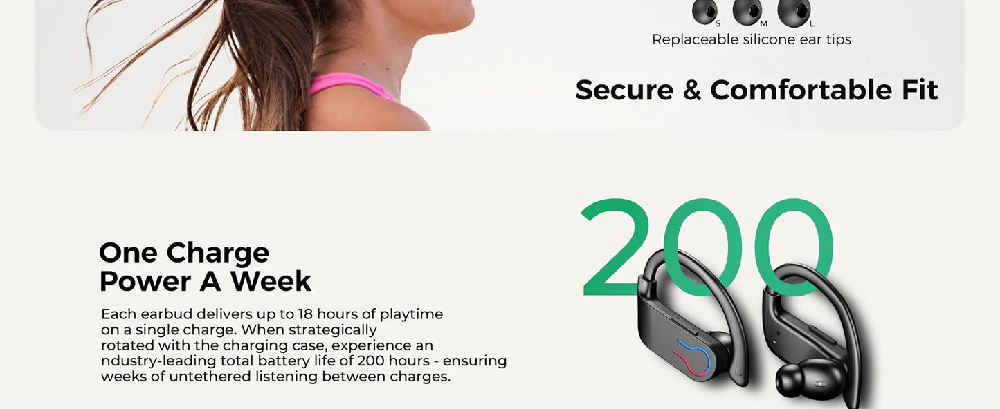 Sports Bluetooth Headphones Wireless TWS Earphones IP7 Waterproof Earbuds ENC Noise Cancelling Mic Call Headsets for Workout Gym