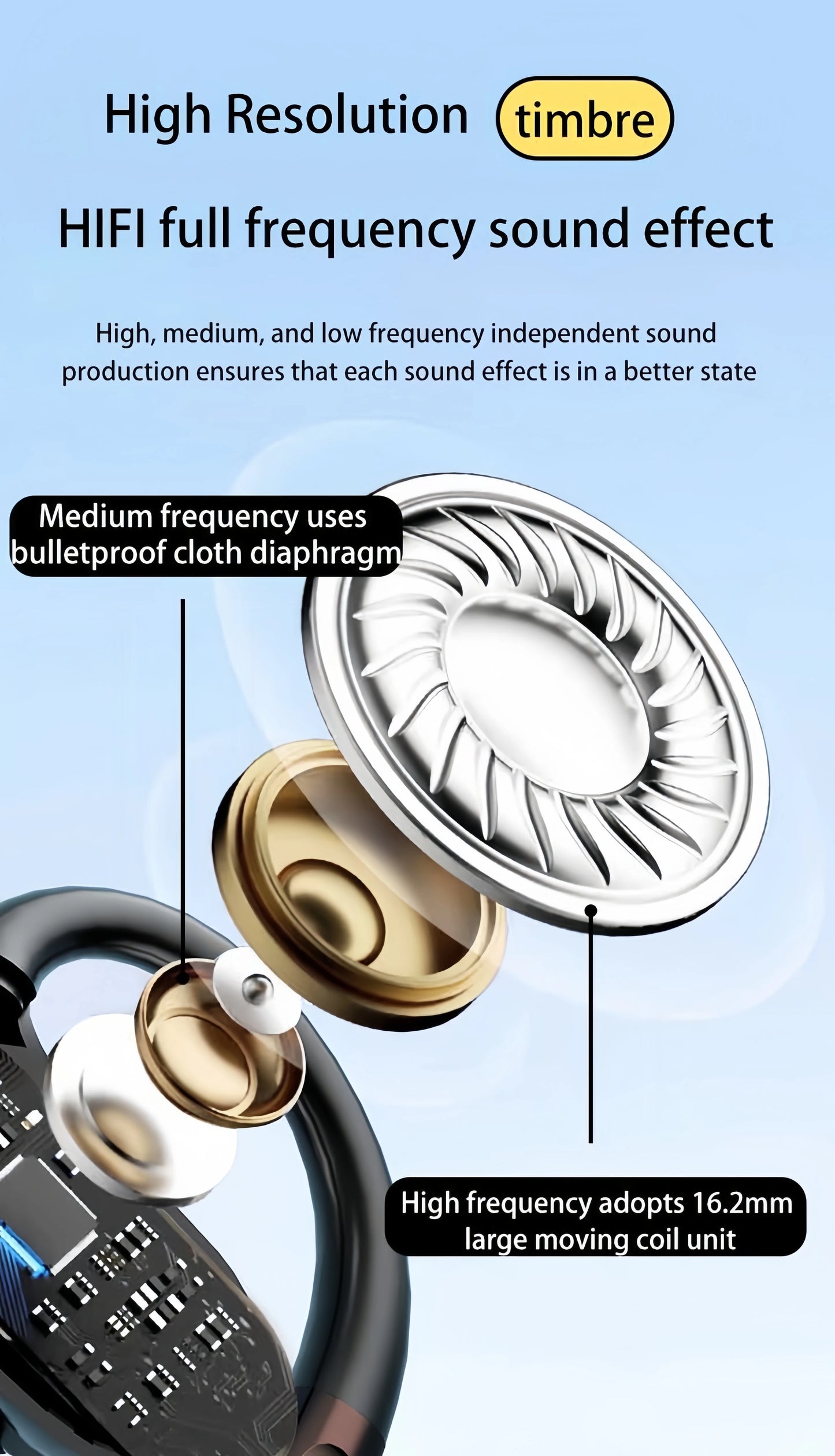 Bluetooth 6.0 OWS Earphone Sport Wireless Headphone HD Call Earbud 30dB ENC Noise Cancelling 40H Playtime for Gym Running Gaming