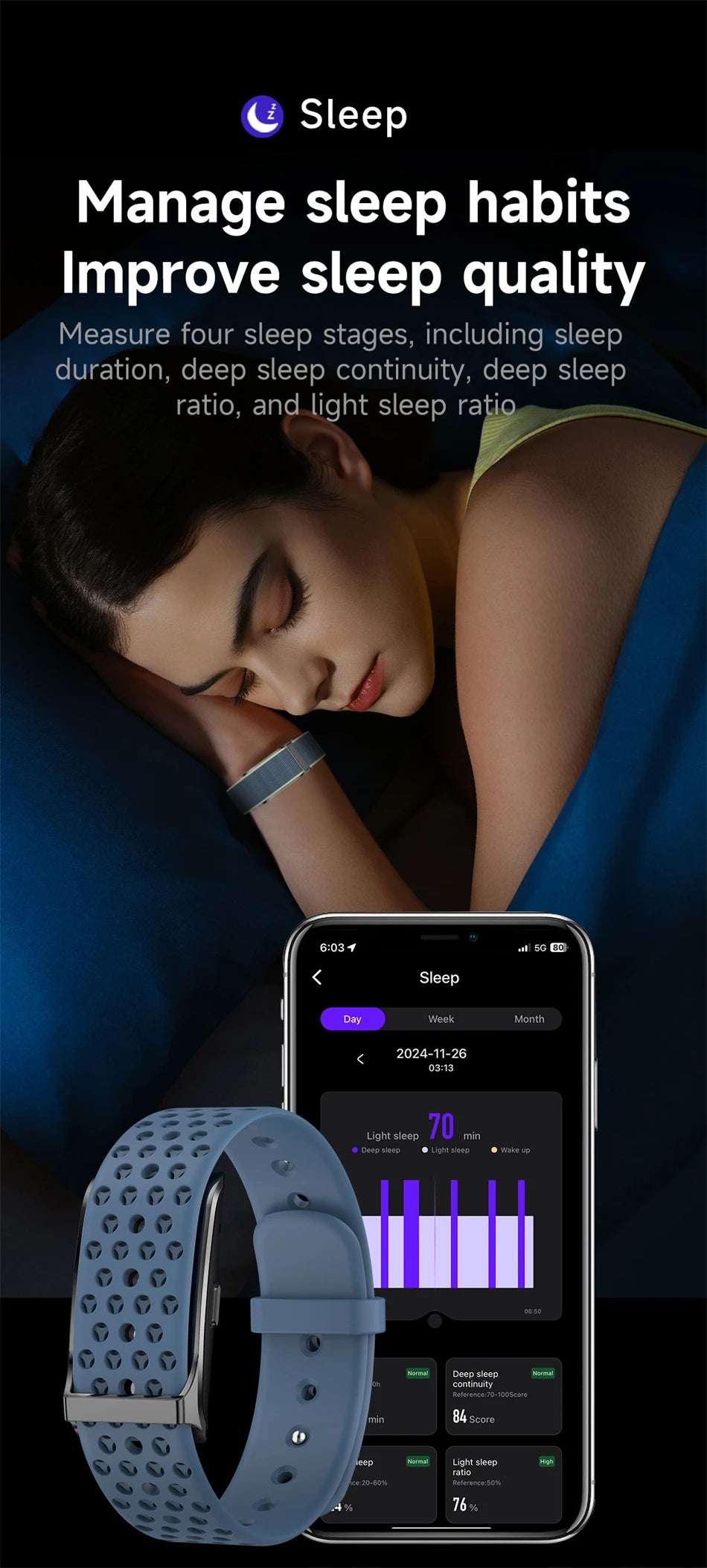 New Sport Fitness Tracker Smart Bracelet Heart Rate Blood Pressure Monitor Pedometer Call Reminder Smartwatch Band for Men Women