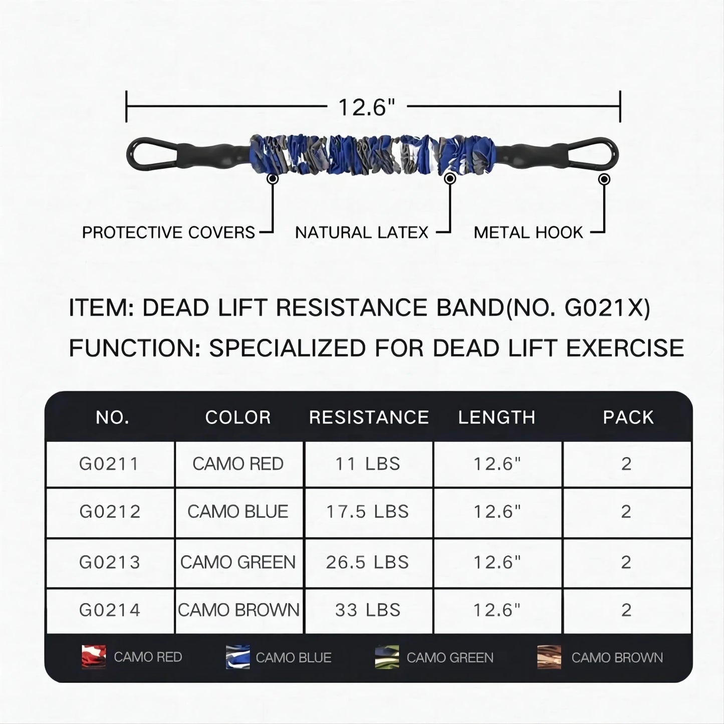 INNSTAR Resistance Bands Accessories Elastic Band Fitness Handle Foot Strap Gym Full Body Workout Bench Press Exercise Equipment