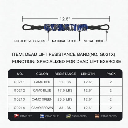 INNSTAR Resistance Bands Accessories Elastic Band Fitness Handle Foot Strap Gym Full Body Workout Bench Press Exercise Equipment