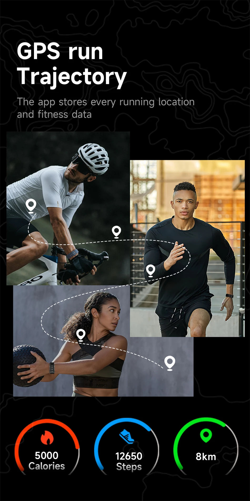 New Sport Fitness Tracker Smart Bracelet Heart Rate Blood Pressure Monitor Pedometer Call Reminder Smartwatch Band for Men Women