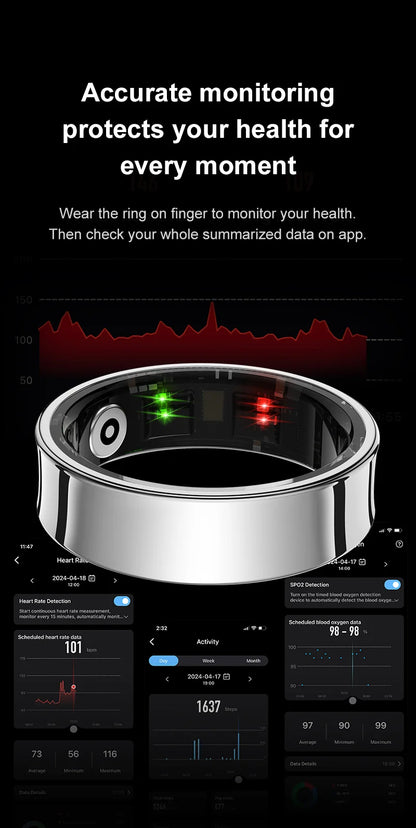 New Smart Ring R09 Health Monitor Multi Sport Mode Skin Temperature Measurement 5ATM Waterproof Smart Ring With Charging Case