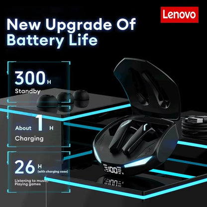 Original Lenovo XT53 Earphone Wireless Upgrade Bluetooth 5.4 Headphones Noise Reduction LED Earbuds Low Latency Gaming Headset