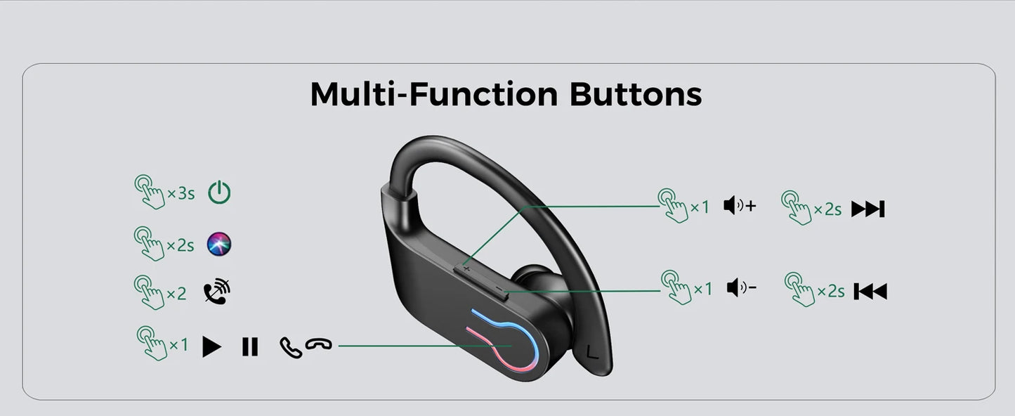 Sports Bluetooth Headphones Wireless TWS Earphones IP7 Waterproof Earbuds ENC Noise Cancelling Mic Call Headsets for Workout Gym