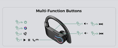 Sports Bluetooth Headphones Wireless TWS Earphones IP7 Waterproof Earbuds ENC Noise Cancelling Mic Call Headsets for Workout Gym