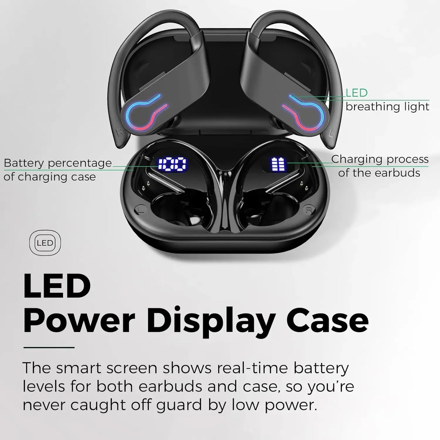 Sports Bluetooth Headphones Wireless TWS Earphones IP7 Waterproof Earbuds ENC Noise Cancelling Mic Call Headsets for Workout Gym