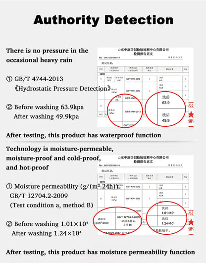 EUMERGX Unisex Waterproof Windbreaker Jacket - Single-Layer Raincoat for Hiking, Camping - Certified Moderate Rain Protection