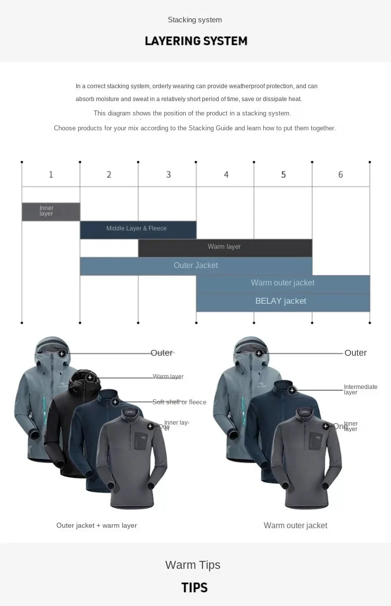 Jacket Men's Sports Casual Soft-shell Zipper Pocket Water Repellent Windbreaker New Autumn Functional Camping Hooded Raincoat