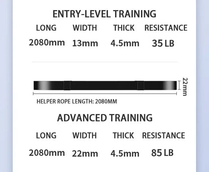 Unlock Your Fitness Potential With Resistance Bands: Strength Training, Body Building, Working Out, Stretching, Home Gym & More