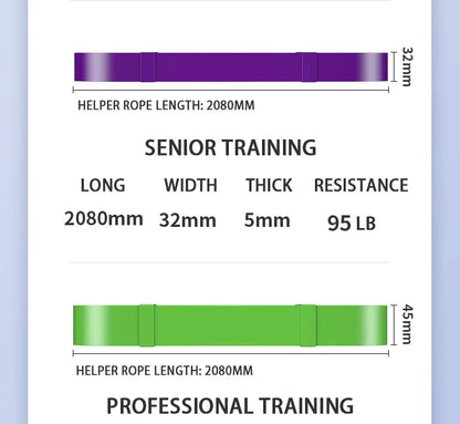 Unlock Your Fitness Potential With Resistance Bands: Strength Training, Body Building, Working Out, Stretching, Home Gym & More