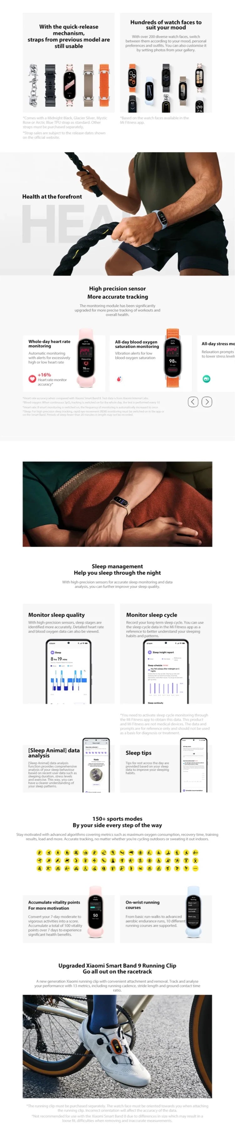 Global Version Xiaomi Smart Band 9 1.62‘’ AMOLED Display 21 Days Battery Life Supports 150+ Sports Modes 5ATM Bluetooth 5.4