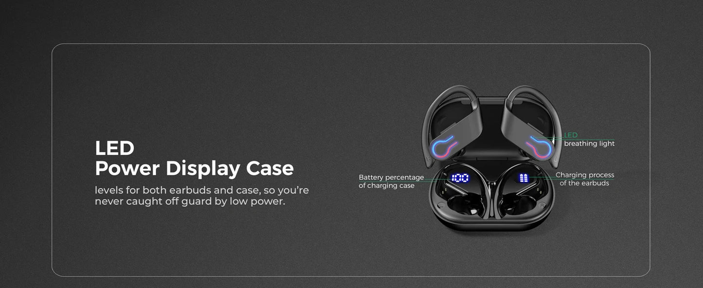 Sports Bluetooth Headphones Wireless TWS Earphones IP7 Waterproof Earbuds ENC Noise Cancelling Mic Call Headsets for Workout Gym
