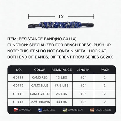 INNSTAR Resistance Bands Accessories Elastic Band Fitness Handle Foot Strap Gym Full Body Workout Bench Press Exercise Equipment