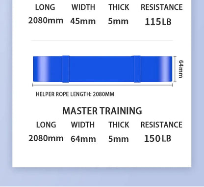 Unlock Your Fitness Potential With Resistance Bands: Strength Training, Body Building, Working Out, Stretching, Home Gym & More