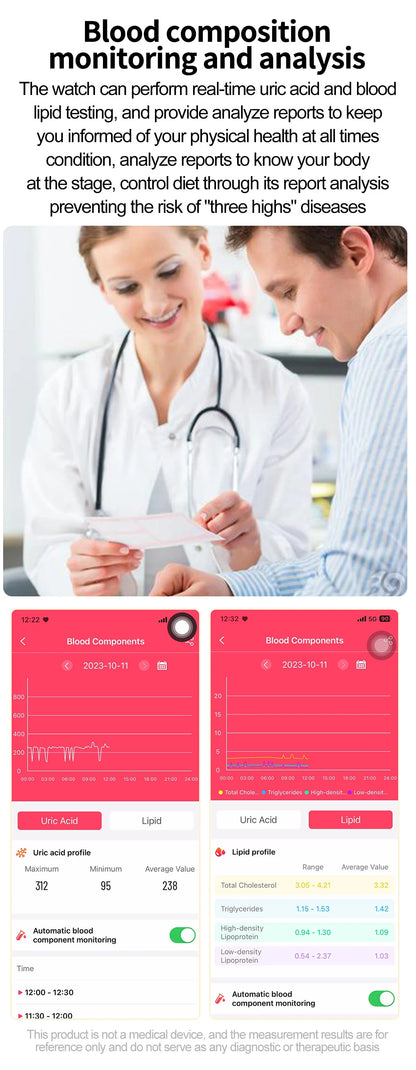 2025 New ECG+PPG+HRV Smart Watch Men Blood Lipid Uric Acid Health Monitor Bluetooth Call Sleep Physical Health Smartwatch Women