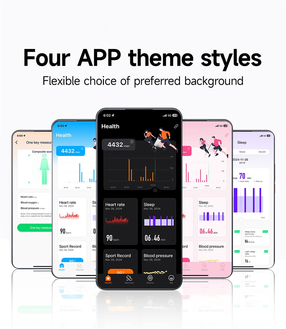 New Sport Fitness Tracker Smart Bracelet Heart Rate Blood Pressure Monitor Pedometer Call Reminder Smartwatch Band for Men Women