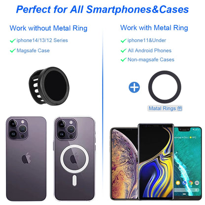 Tenmtoo Magnetic Phone Grip for MagSafe Adjustable Strap Gym Phone Ring Holder Compatible with iPhone 14 Pro 13 12 Smartphones
