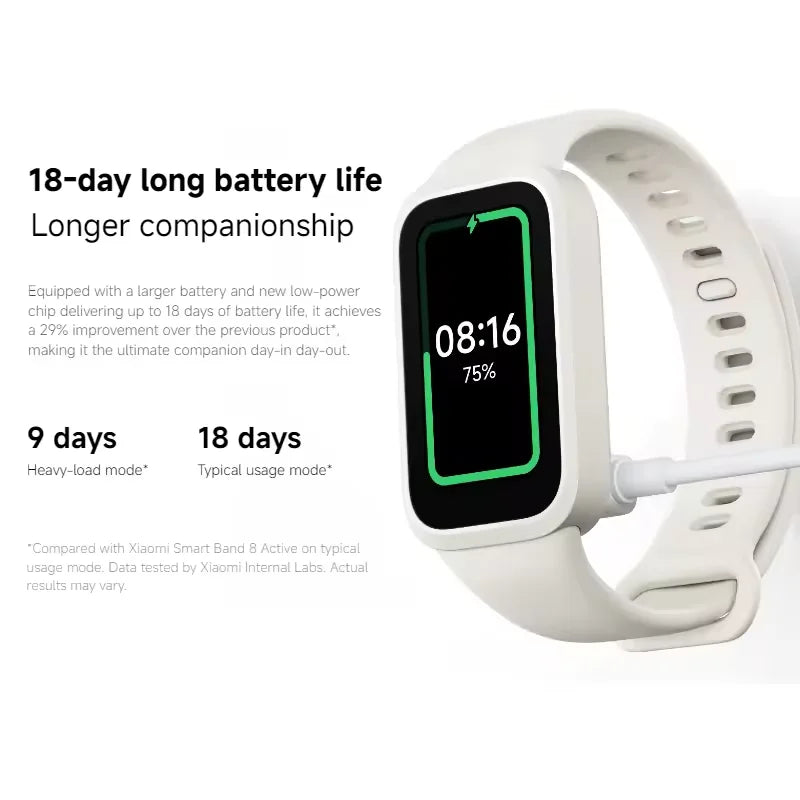 Global Version Xiaomi Smart Band 9 Active Bluetooth Smartwatch 1.47" TFT Screen 18 Days Battery Life Sports Modes Sleep Tracking