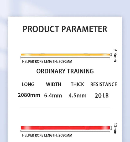 Unlock Your Fitness Potential With Resistance Bands: Strength Training, Body Building, Working Out, Stretching, Home Gym & More