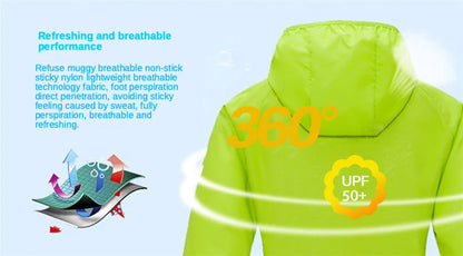 JNLN Camping Rain Jacket Men Women Waterproof Sun Protection Clothing Fishing Hunting Clothes Quick Dry Windbreaker With Pocket